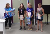 ��������� ������ �� ���������� ��������