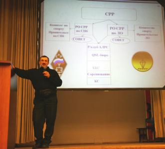 ��������� ������� RN1CA ��������� ������������� ���������� �� ��� �� ��������� � ���������