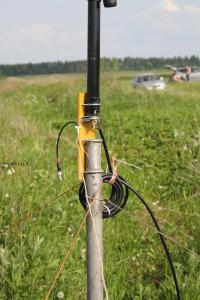 ������� R1DX