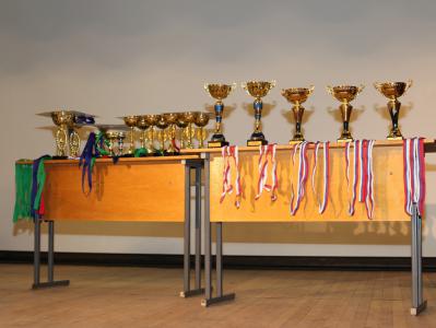 ������� �� ������������